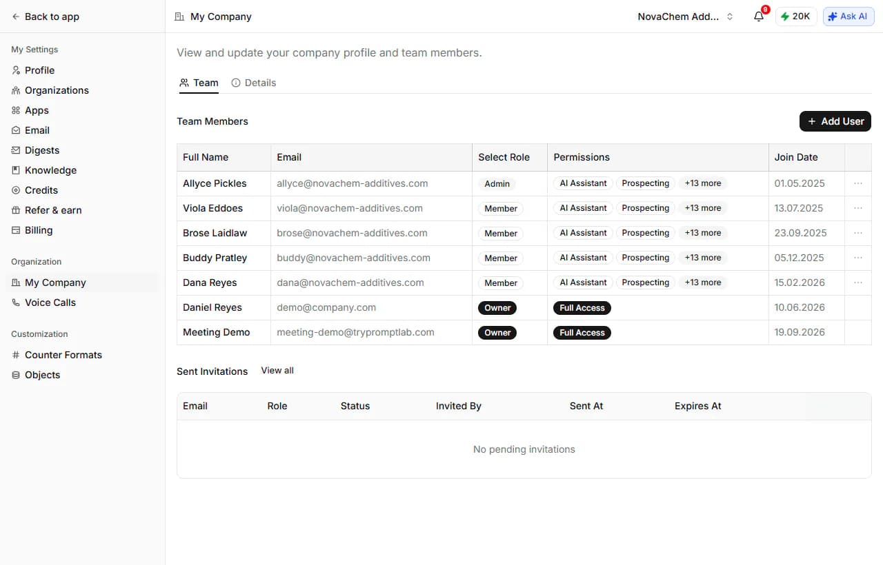 Вкладка Team в настройках My Company со списком участников, их ролей и прав