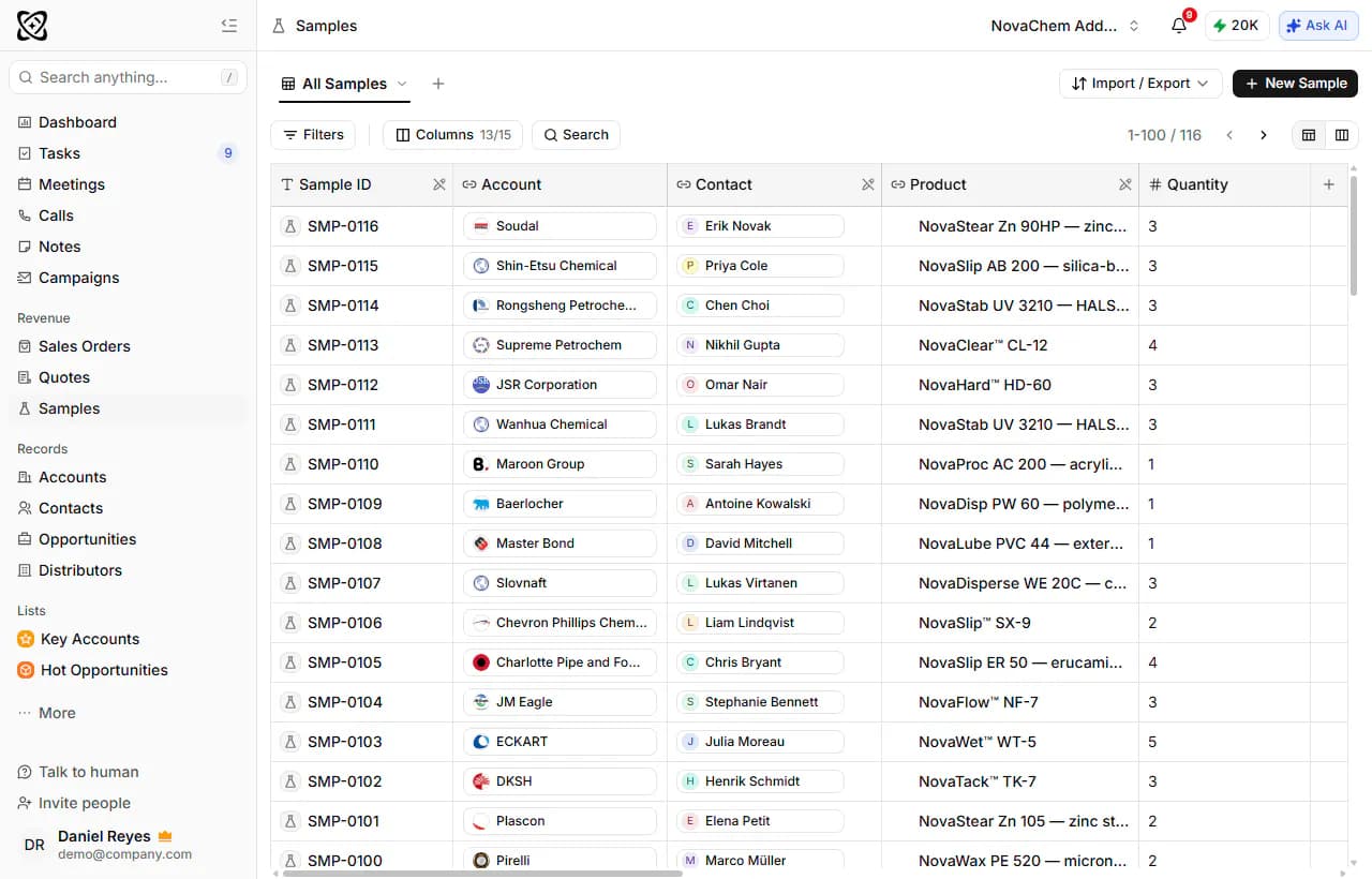 Die Samples-Tabelle mit Muster-ID, Account, Kontakt, Produkt und Menge
