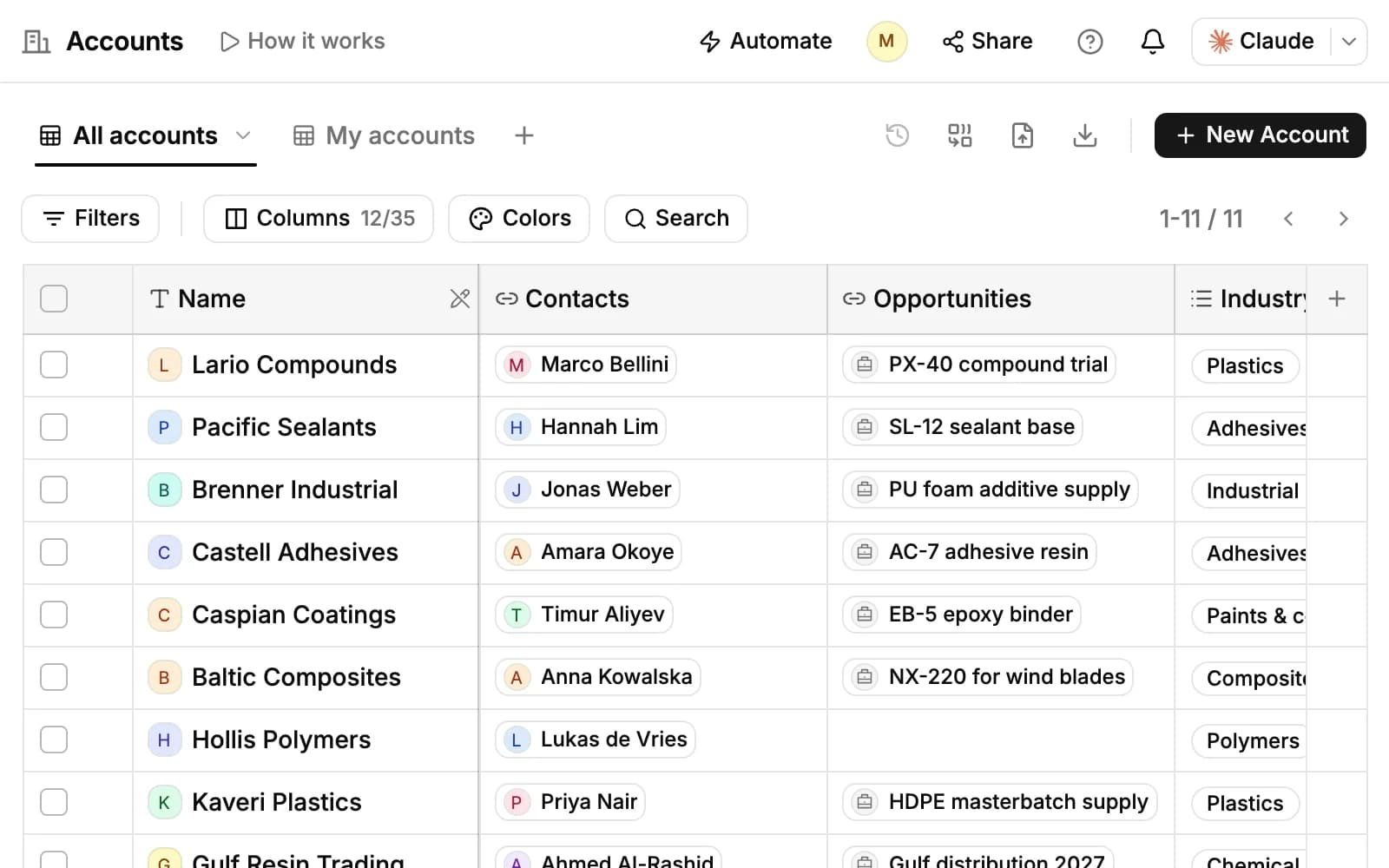 The Accounts page: the All accounts and My accounts views, the Filters, Columns, Colors and Search buttons, and a table of accounts with their contacts, opportunities and industry