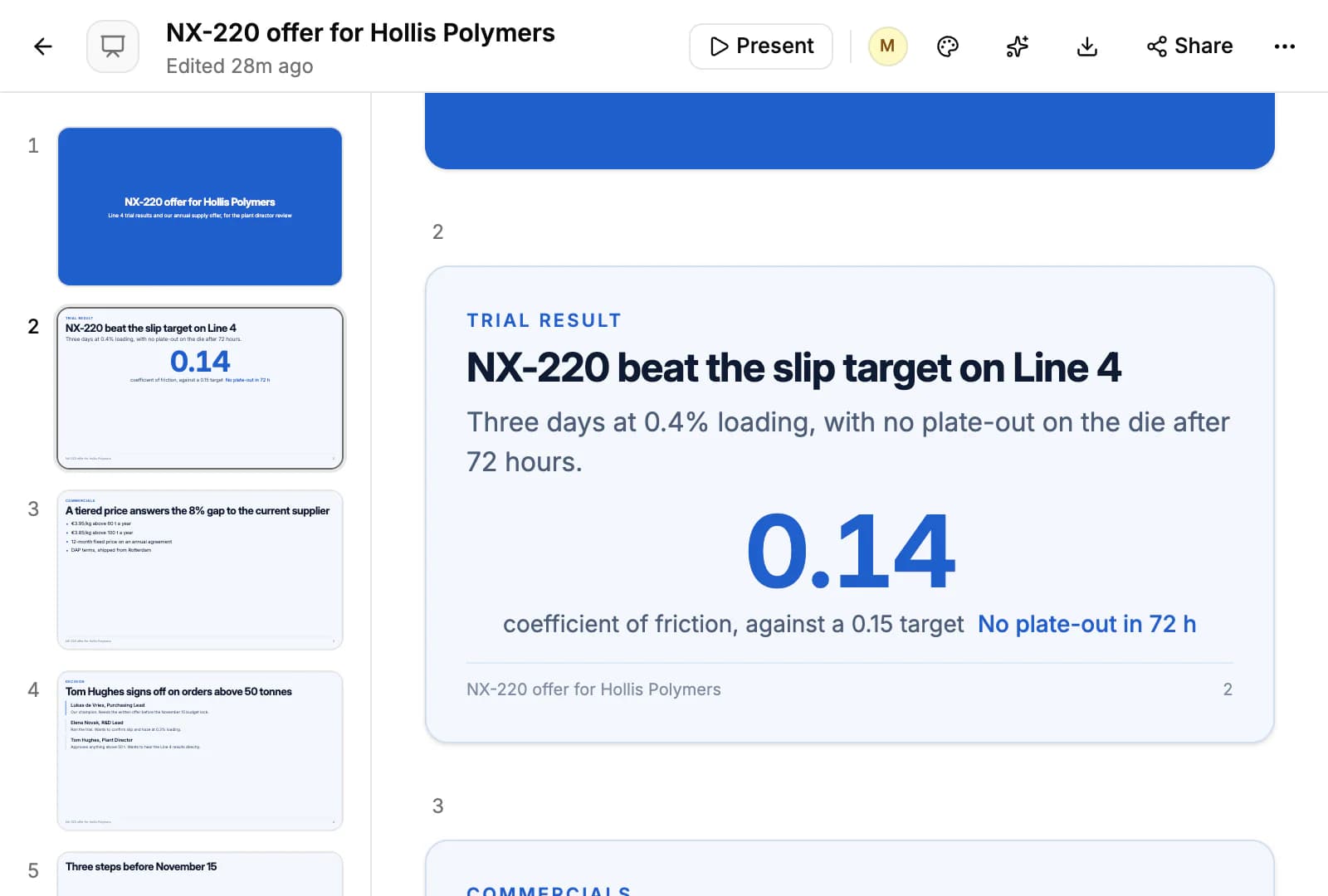 A five-slide deck: slide thumbnails on the left and a slide with a key number of 0.14 on the right, under Present, Theme, Edit with AI, Download and Share