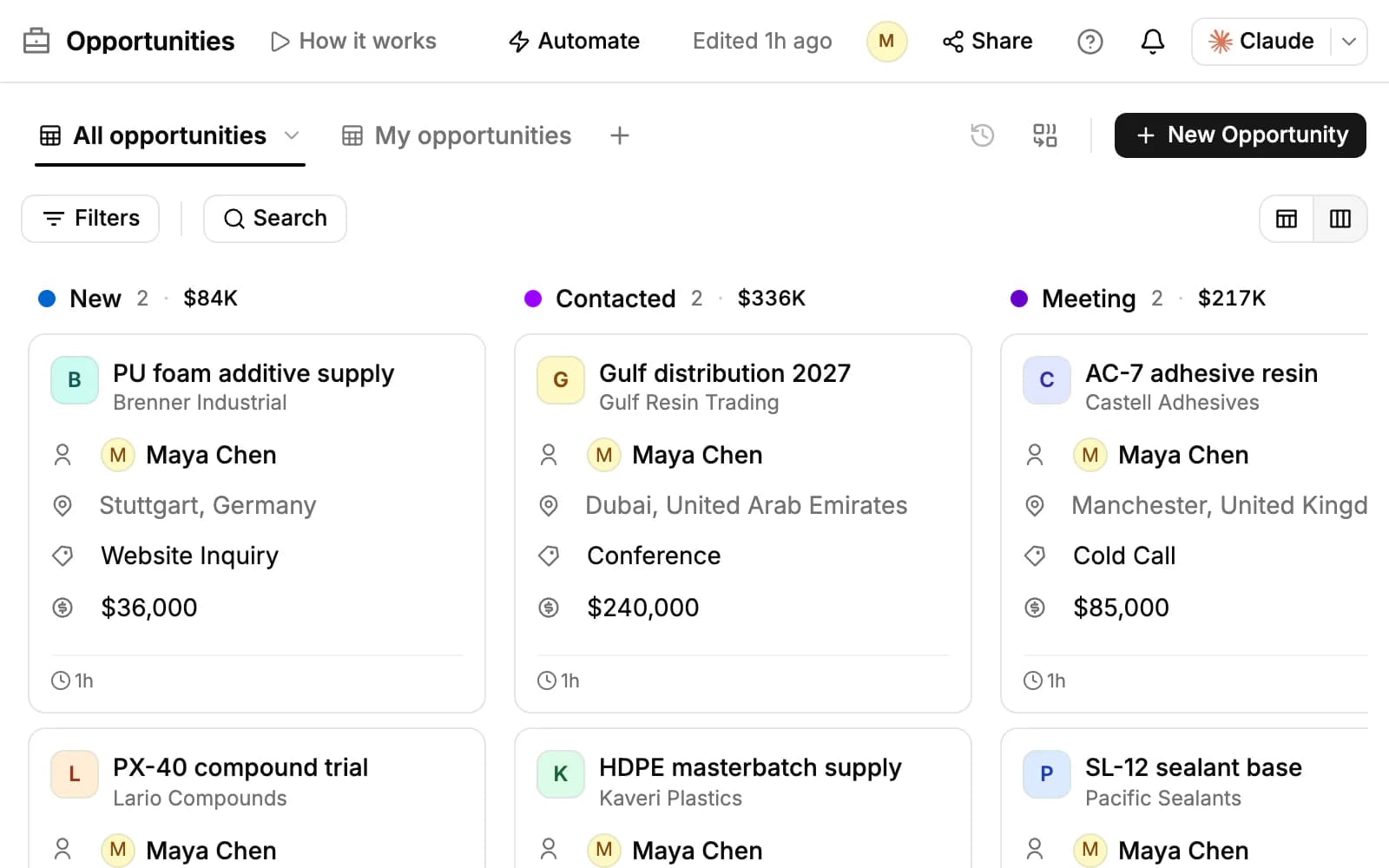 The Opportunities board: the New, Contacted and Meeting columns with their counts and totals, and cards showing each deal's account, sales owner, location, source and value
