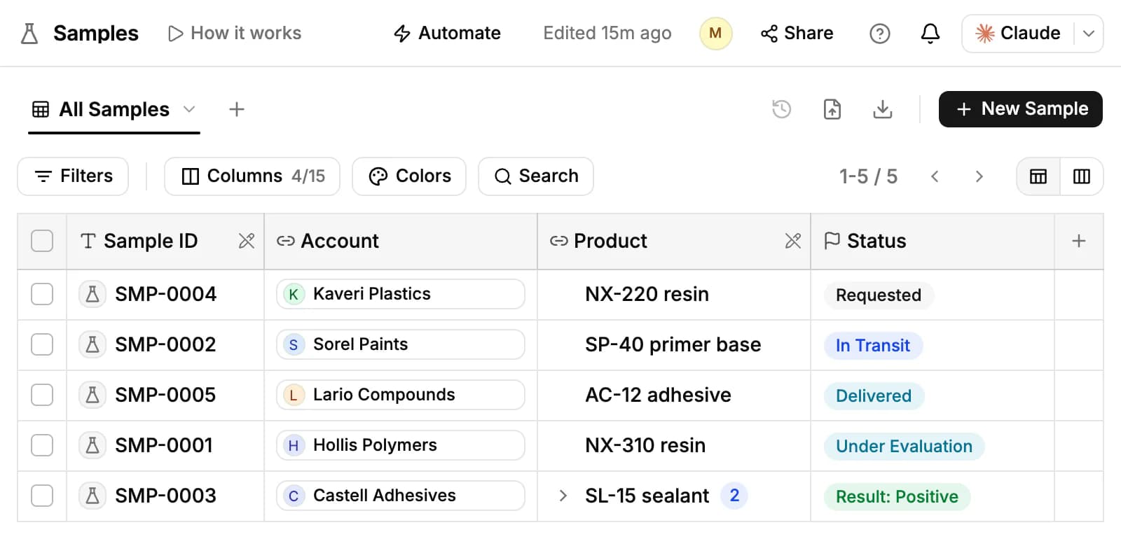 The Samples page: five samples with their account, product and status, from Requested to Result: Positive