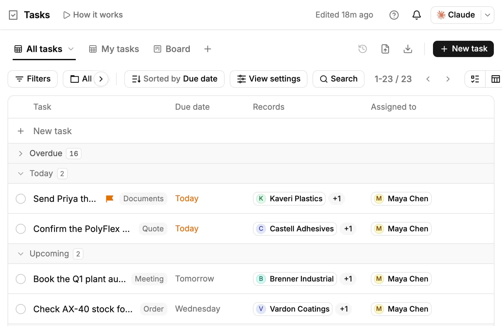 The Tasks page in the List layout: the All tasks and My tasks views, and open tasks grouped into Overdue (collapsed), Today and Upcoming, each with its due date, linked account and assignee