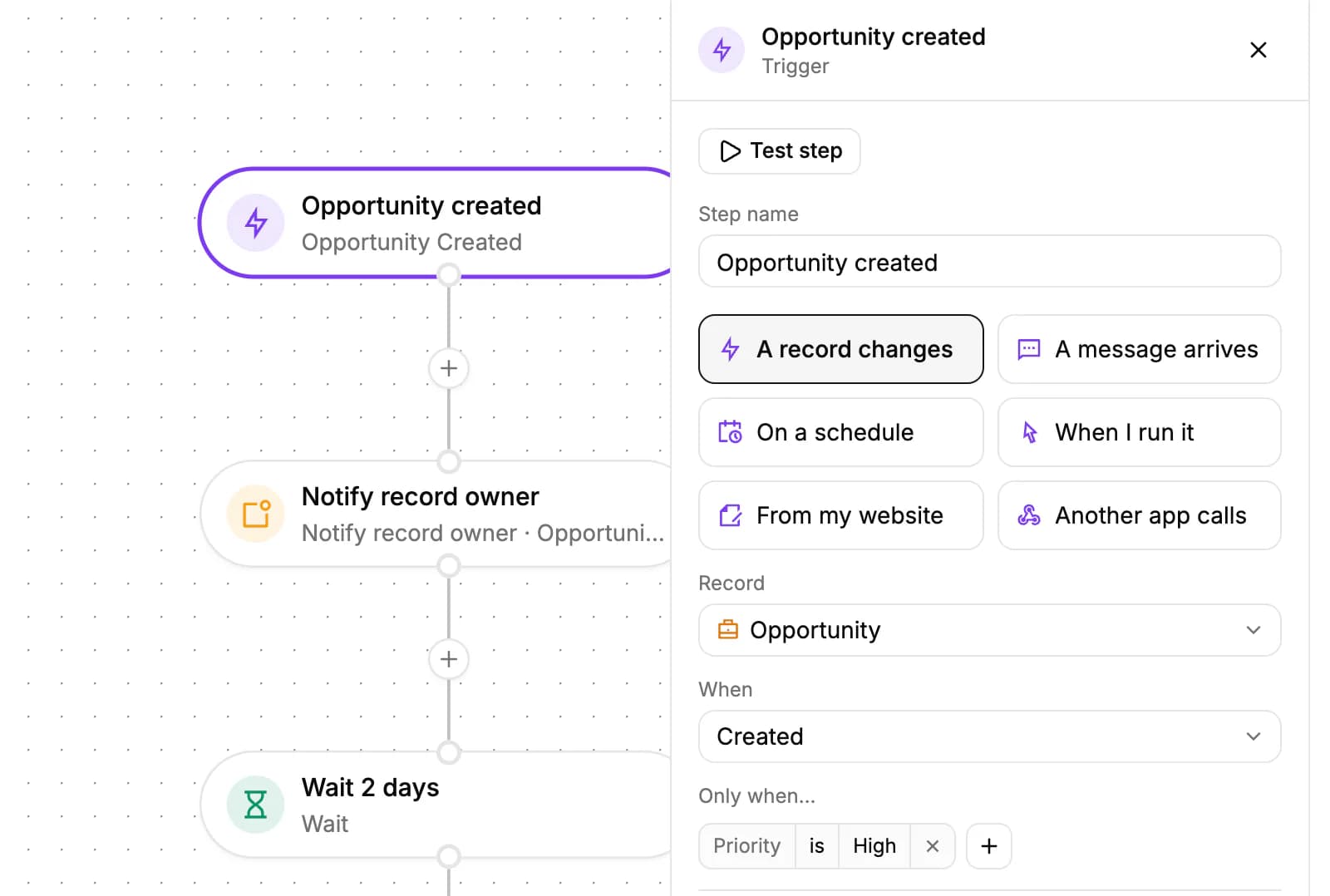 The workflow builder with the trigger panel open: the six ways to start, Record set to Opportunity, When set to Created, and an Only when condition Priority is High