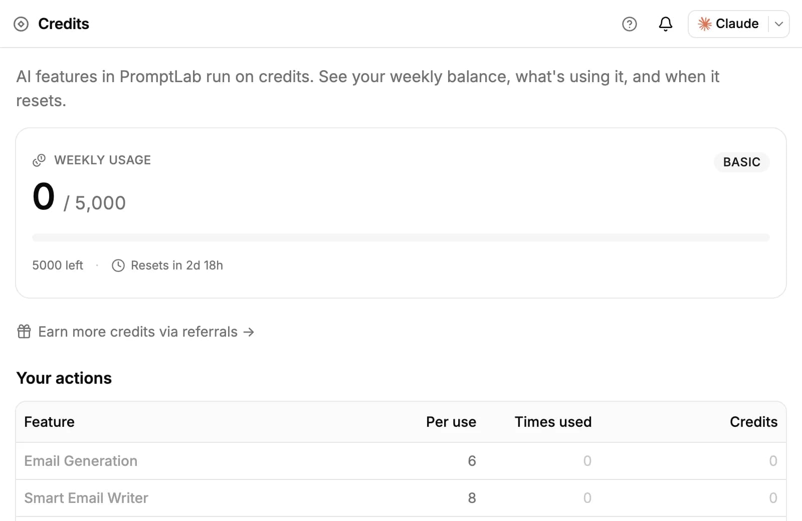 Settings, Credits: weekly usage of 0 out of 5,000 credits on Basic, the reset countdown, and the start of the Your actions table