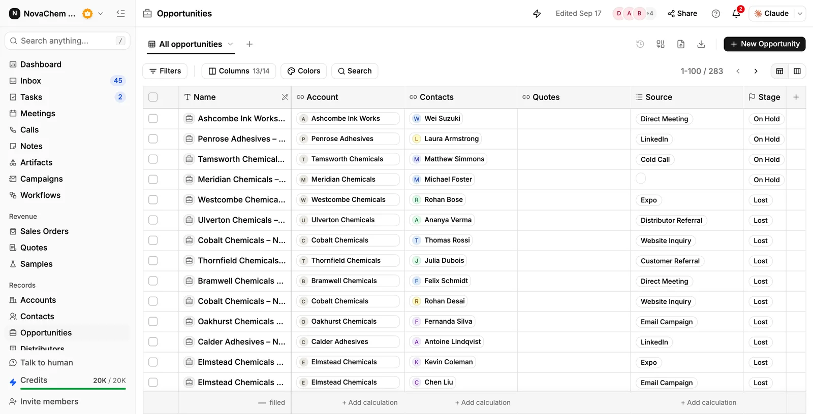 The Opportunities list in PromptLab