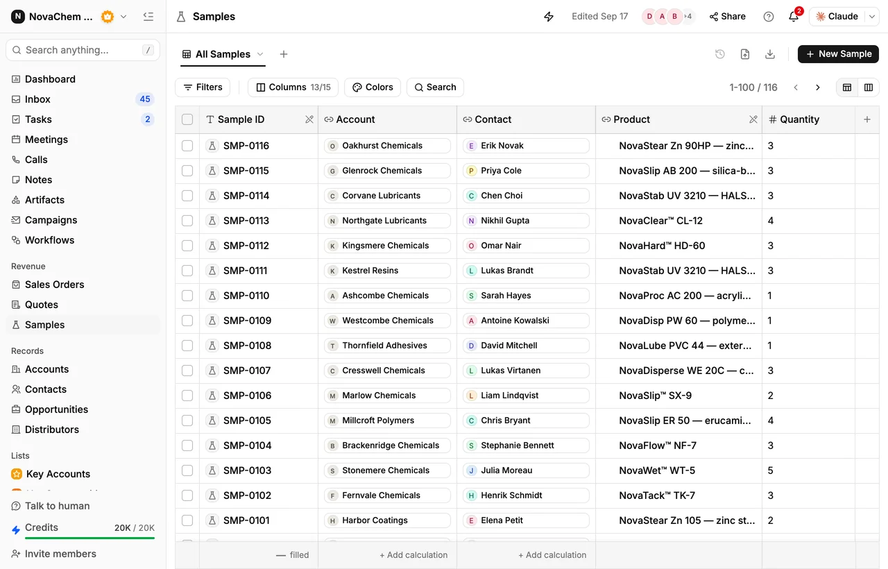 Sample requests tracked in PromptLab