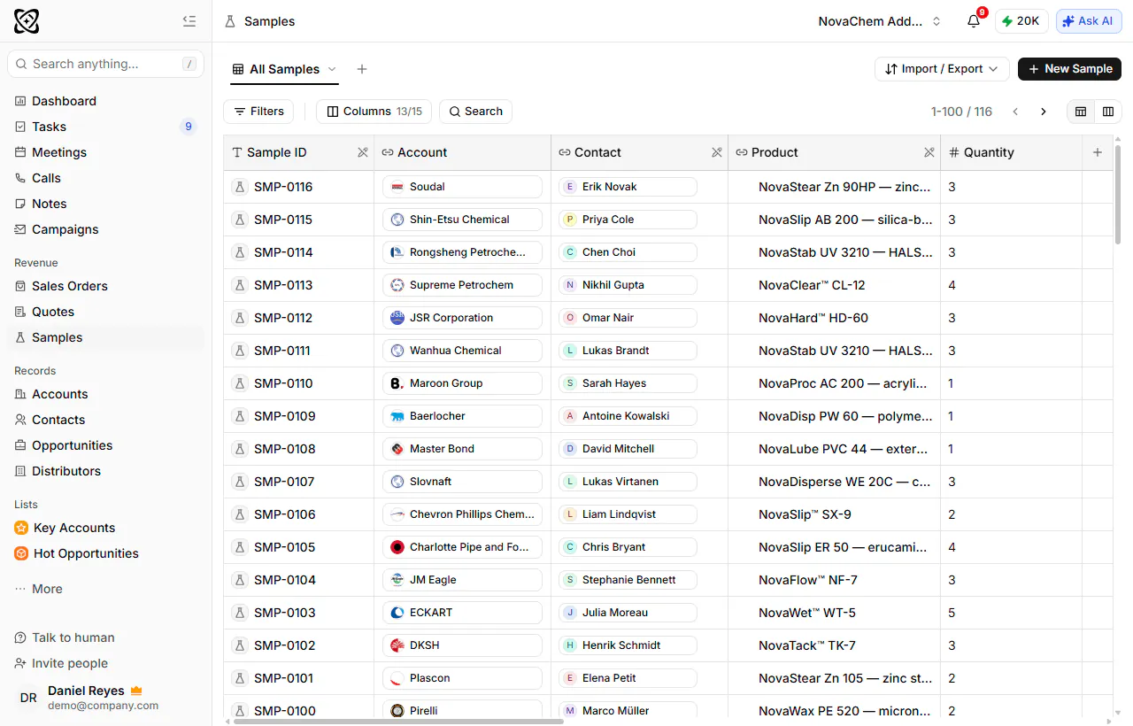 Sample requests tracked in PromptLab