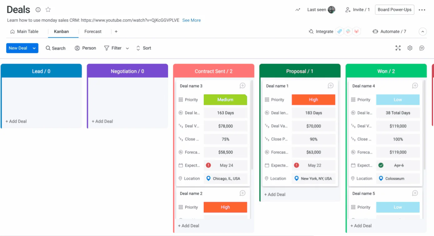 Das Deals-Kanban von monday CRM: Spalten Lead, Negotiation, Contract Sent, Proposal und Won