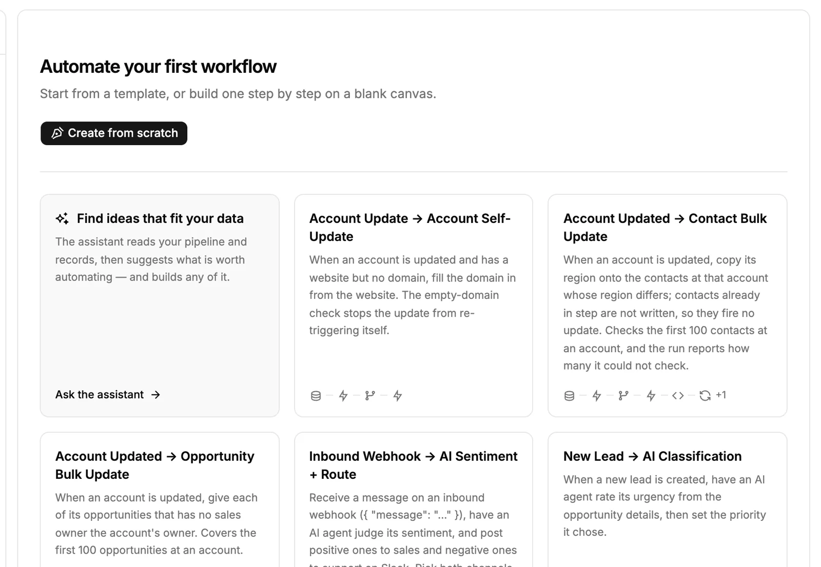 Workflow-Vorlagen wie Account-Updates, Routing eingehender Webhooks und KI-Klassifizierung neuer Leads
