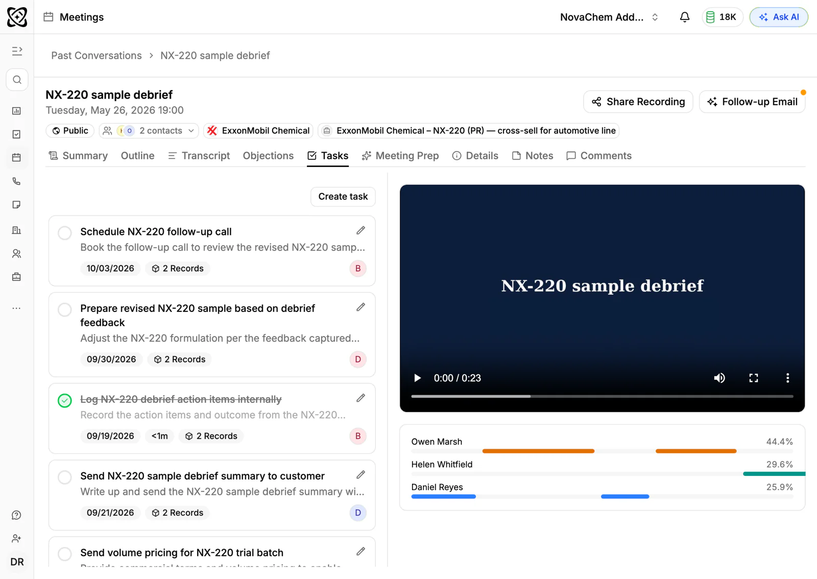 Tasks created from a meeting in PromptLab
