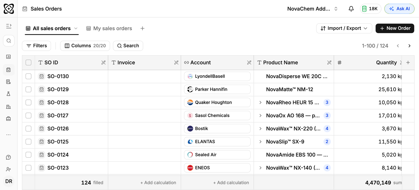 PromptLab revenue operations