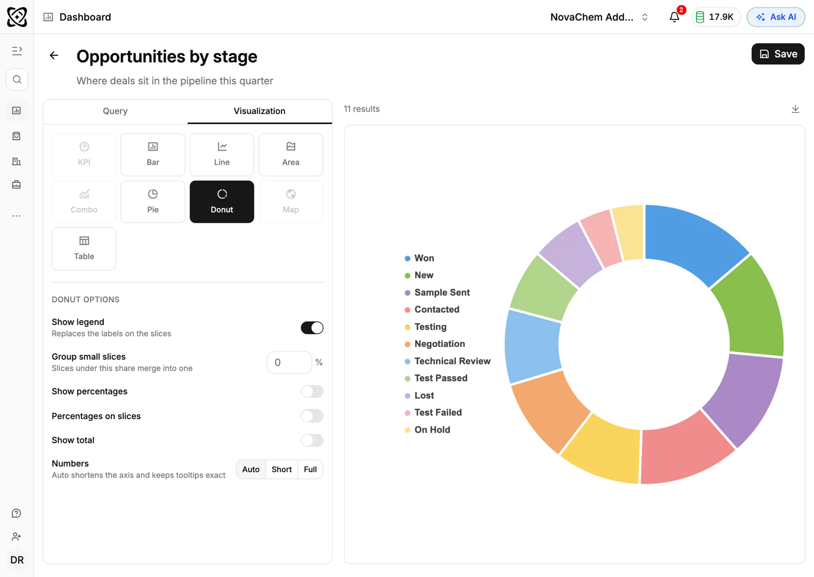 Building a sales report in PromptLab